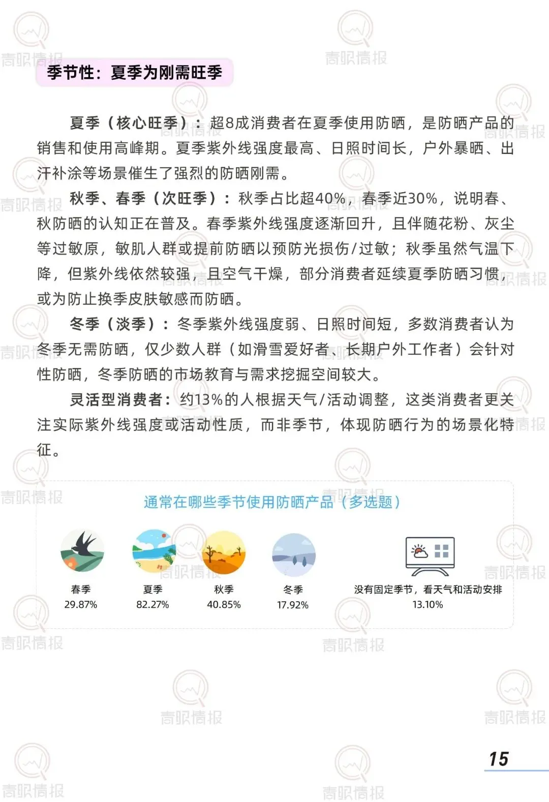 报告推荐|2026中国防晒护肤品市场洞察报告(共42页 & 附下载)