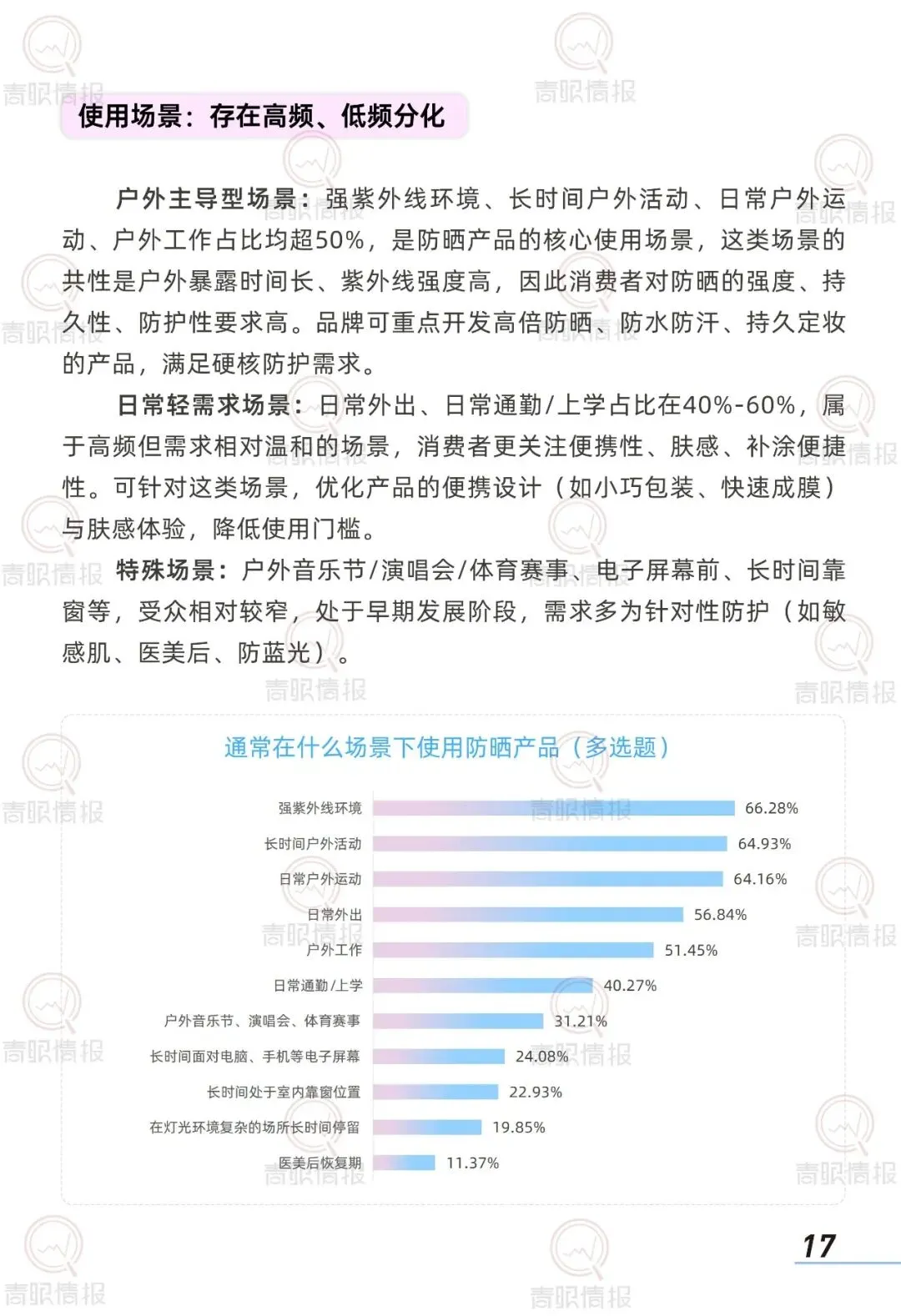 报告推荐|2026中国防晒护肤品市场洞察报告(共42页 & 附下载)