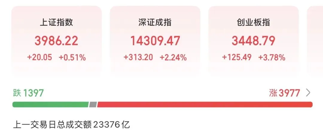 抛开谈判看市场