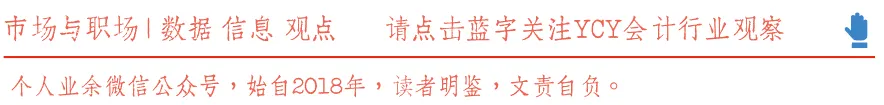 A股2025年报审计市场一览表(五)截至4月11日1548家 扎堆披露大浪将至
