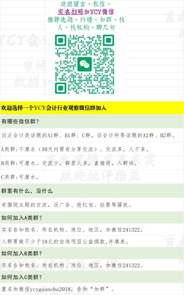 A股2025年报审计市场一览表(五)截至4月11日1548家 扎堆披露大浪将至
