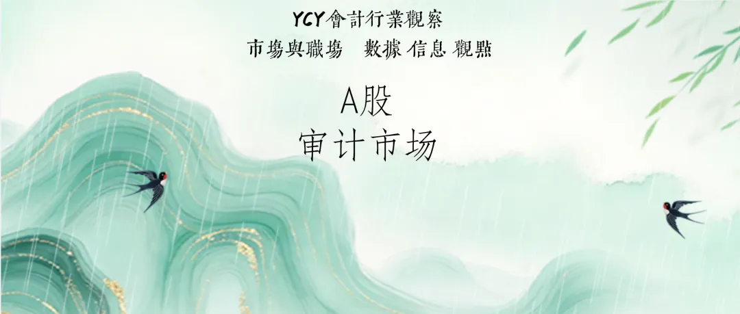 A股2025年报审计市场一览表(五)截至4月11日1548家 扎堆披露大浪将至