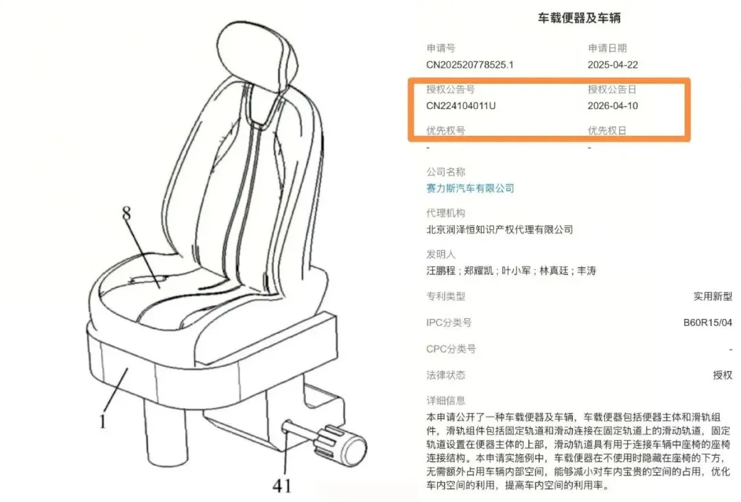 汽车市场迎来大变!赛力斯申请「车载座便器」