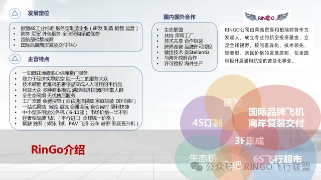 低空出海,这些市场需求大|逐梦低空