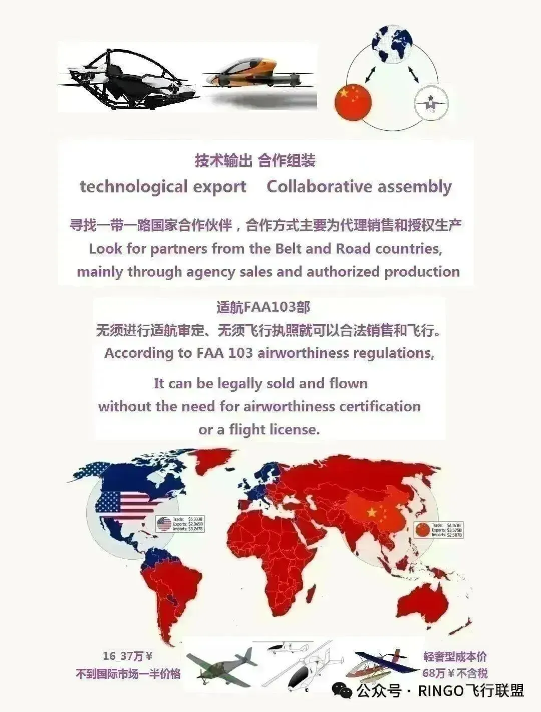 低空出海,这些市场需求大|逐梦低空