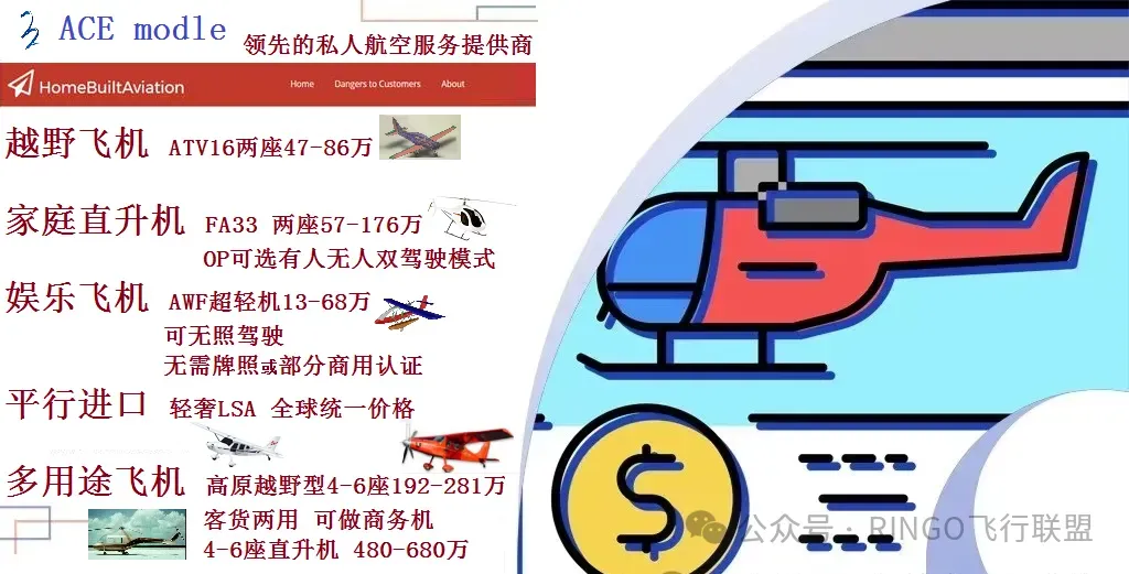 低空出海,这些市场需求大|逐梦低空