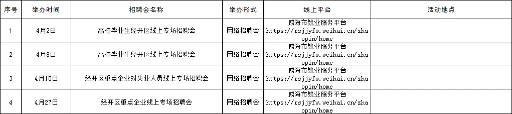 【毕业季】招聘 | 威海市各级人力资源市场招聘活动计划公布