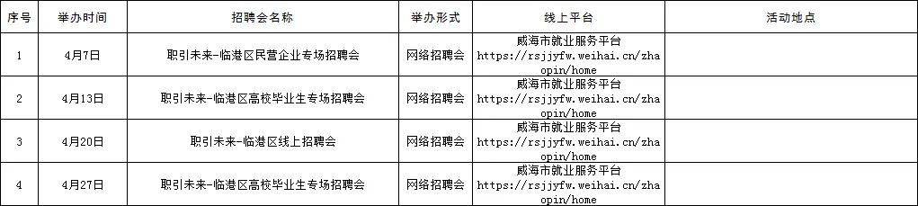 【毕业季】招聘 | 威海市各级人力资源市场招聘活动计划公布