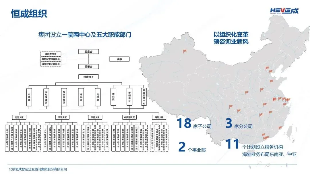 营销突破系列05:产品定价策略——价格背后的价值博弈