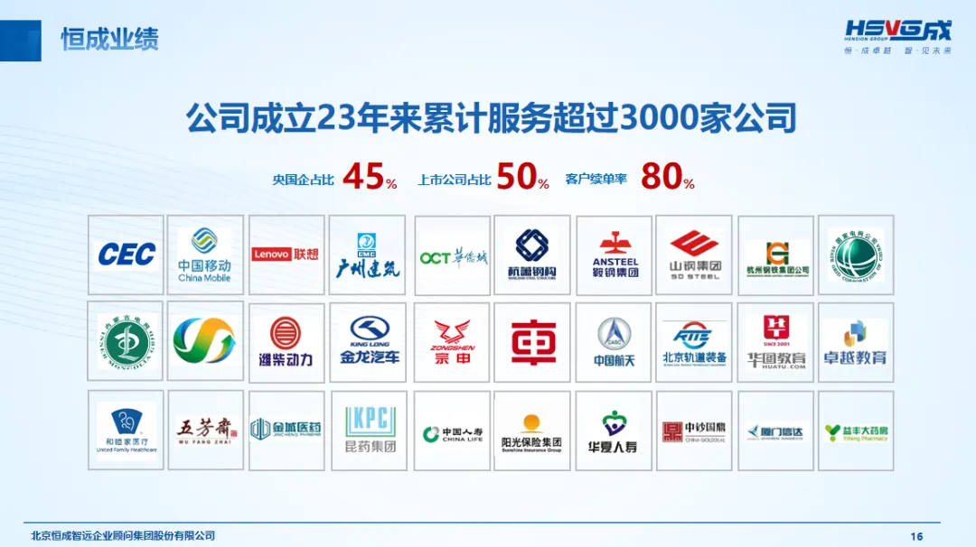 营销突破系列05:产品定价策略——价格背后的价值博弈