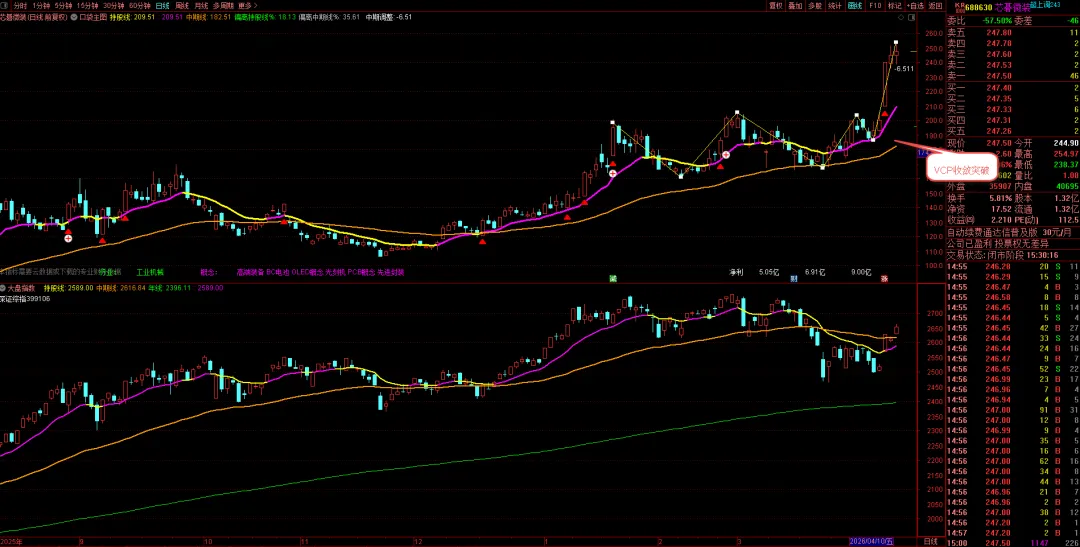 市场反弹的业绩主线