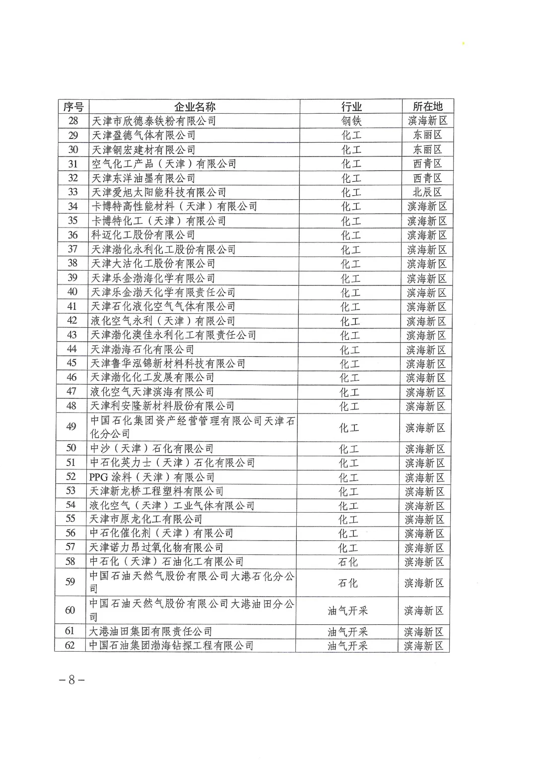 天津丨做好2026年碳市场有关工作的通知
