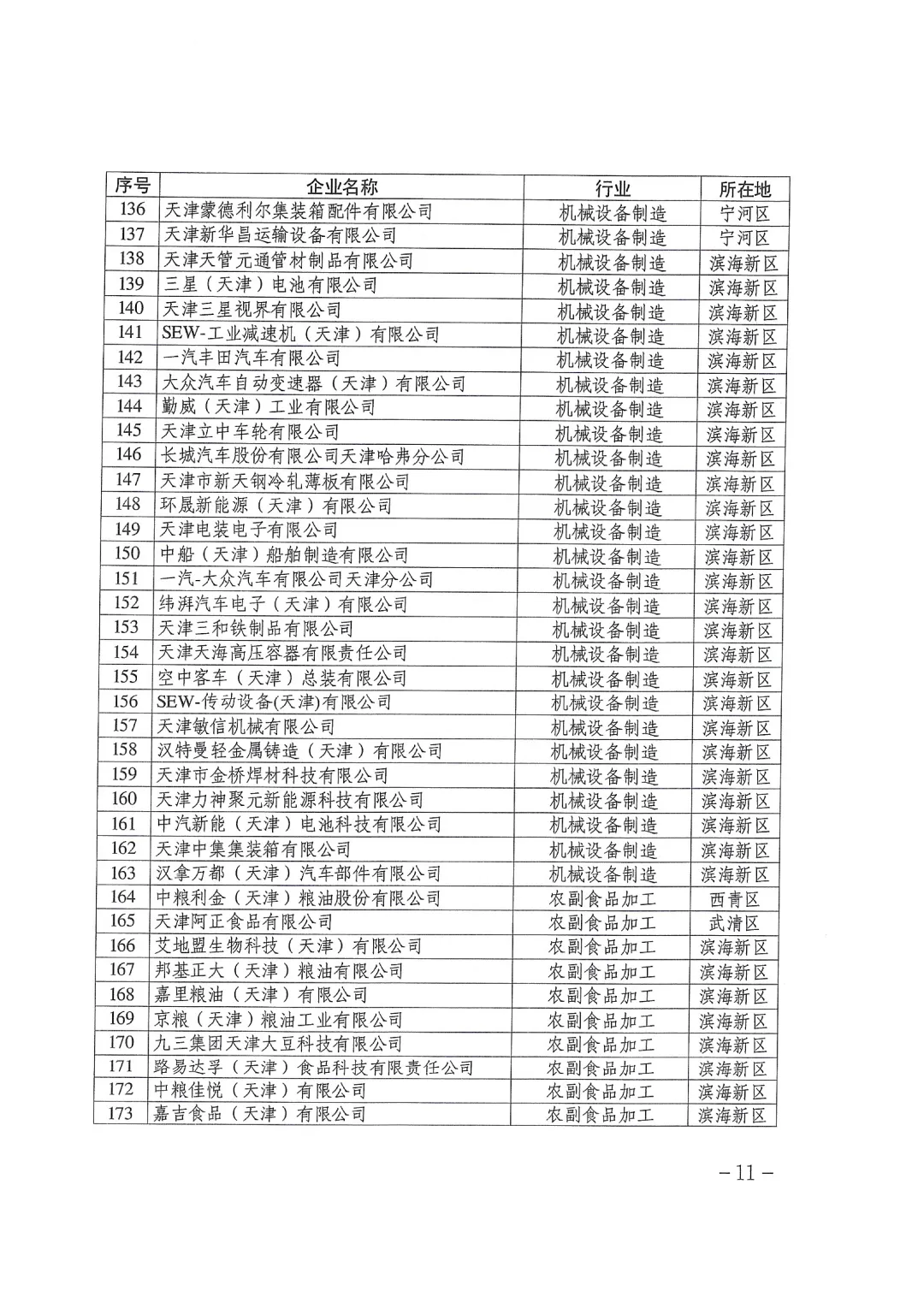 天津丨做好2026年碳市场有关工作的通知