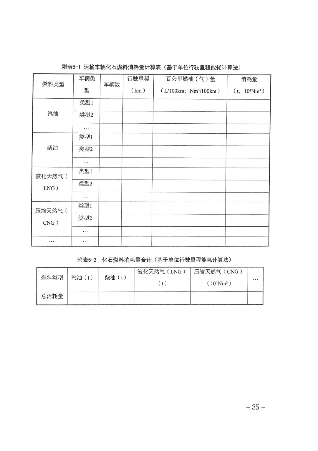 天津丨做好2026年碳市场有关工作的通知