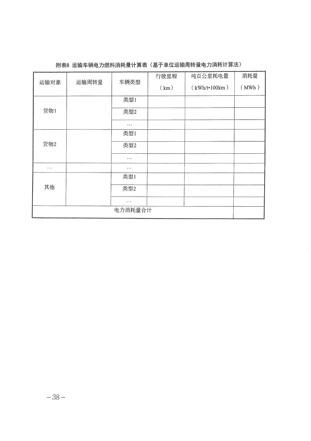 天津丨做好2026年碳市场有关工作的通知