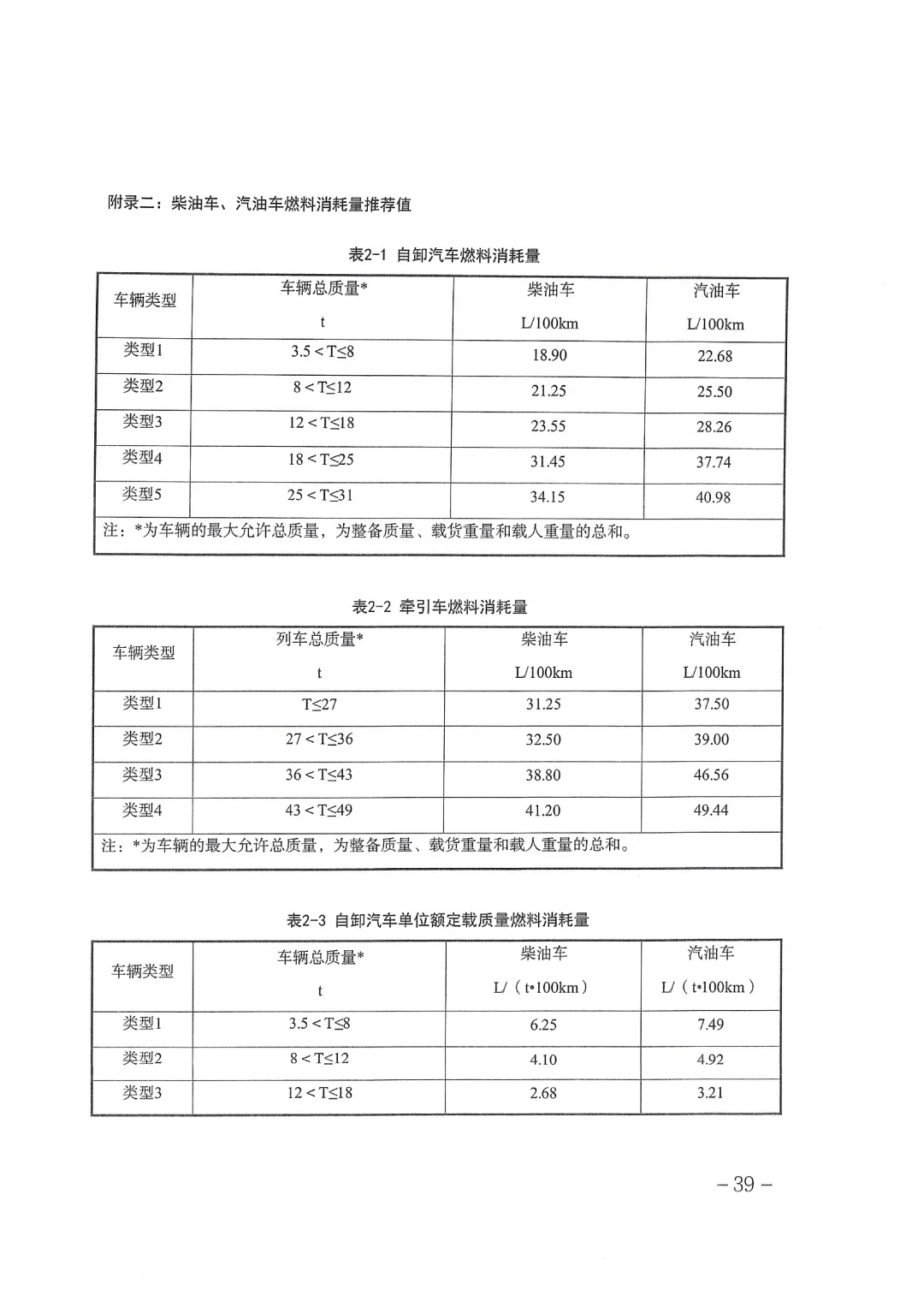 天津丨做好2026年碳市场有关工作的通知