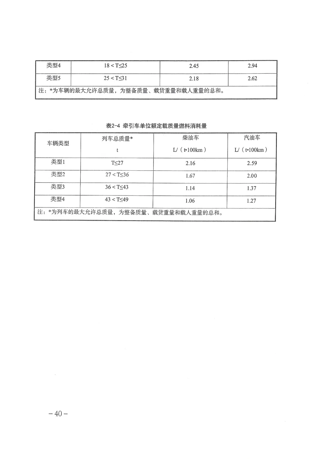 天津丨做好2026年碳市场有关工作的通知