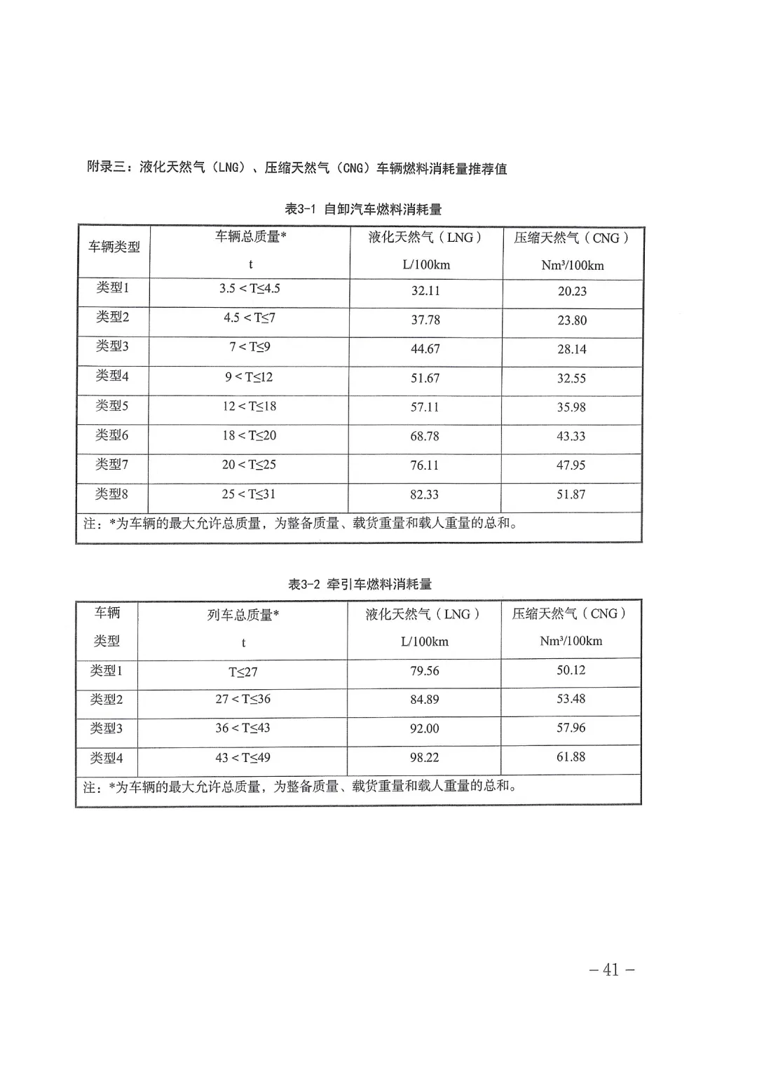天津丨做好2026年碳市场有关工作的通知