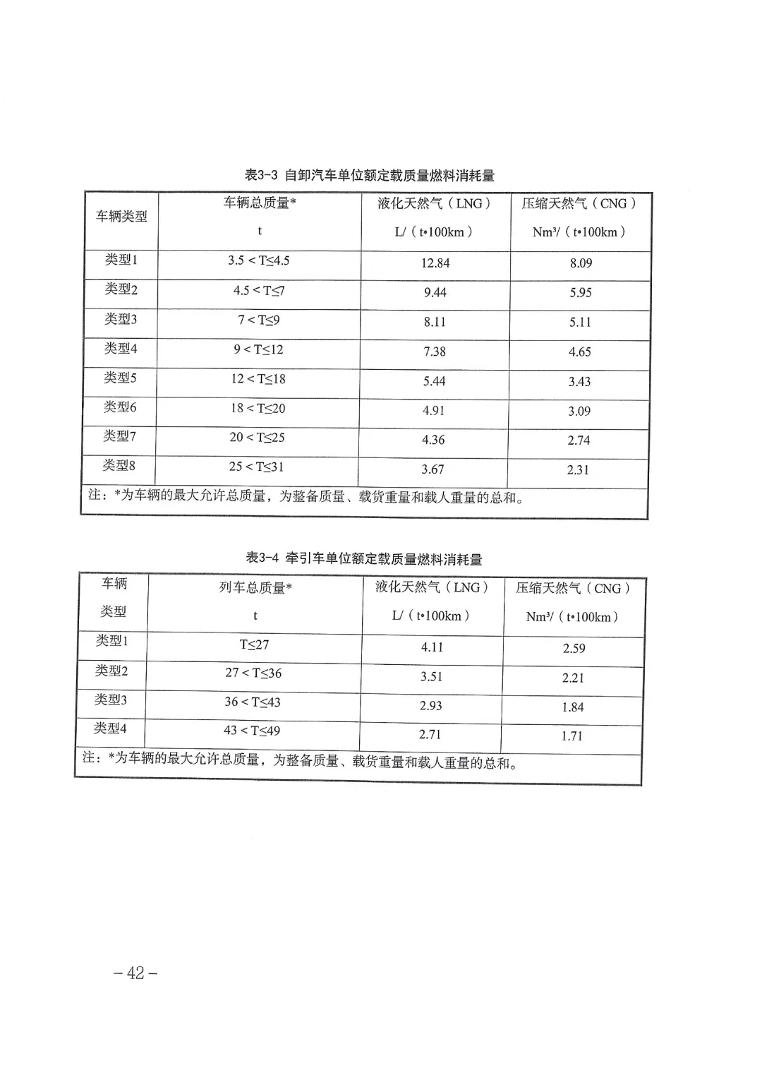 天津丨做好2026年碳市场有关工作的通知