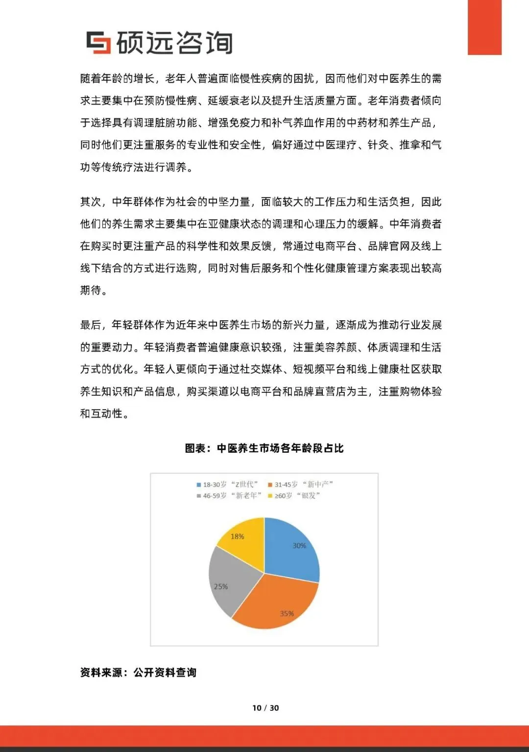 【康养专题】2025年中国中医养生行业市场研究报告