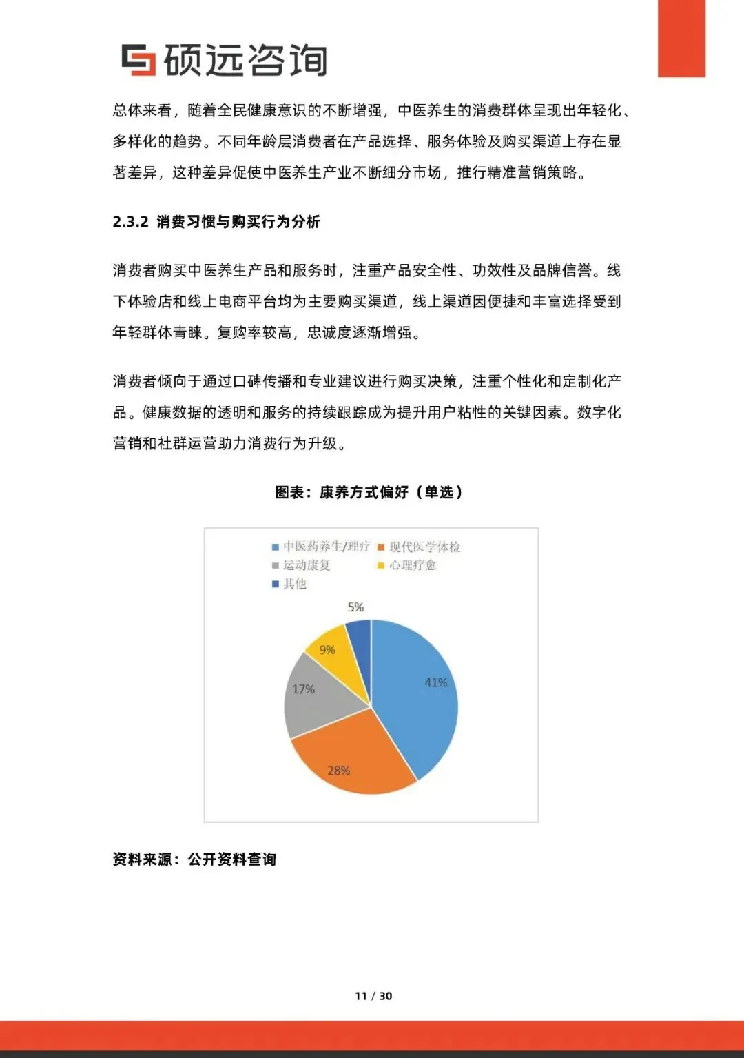 【康养专题】2025年中国中医养生行业市场研究报告