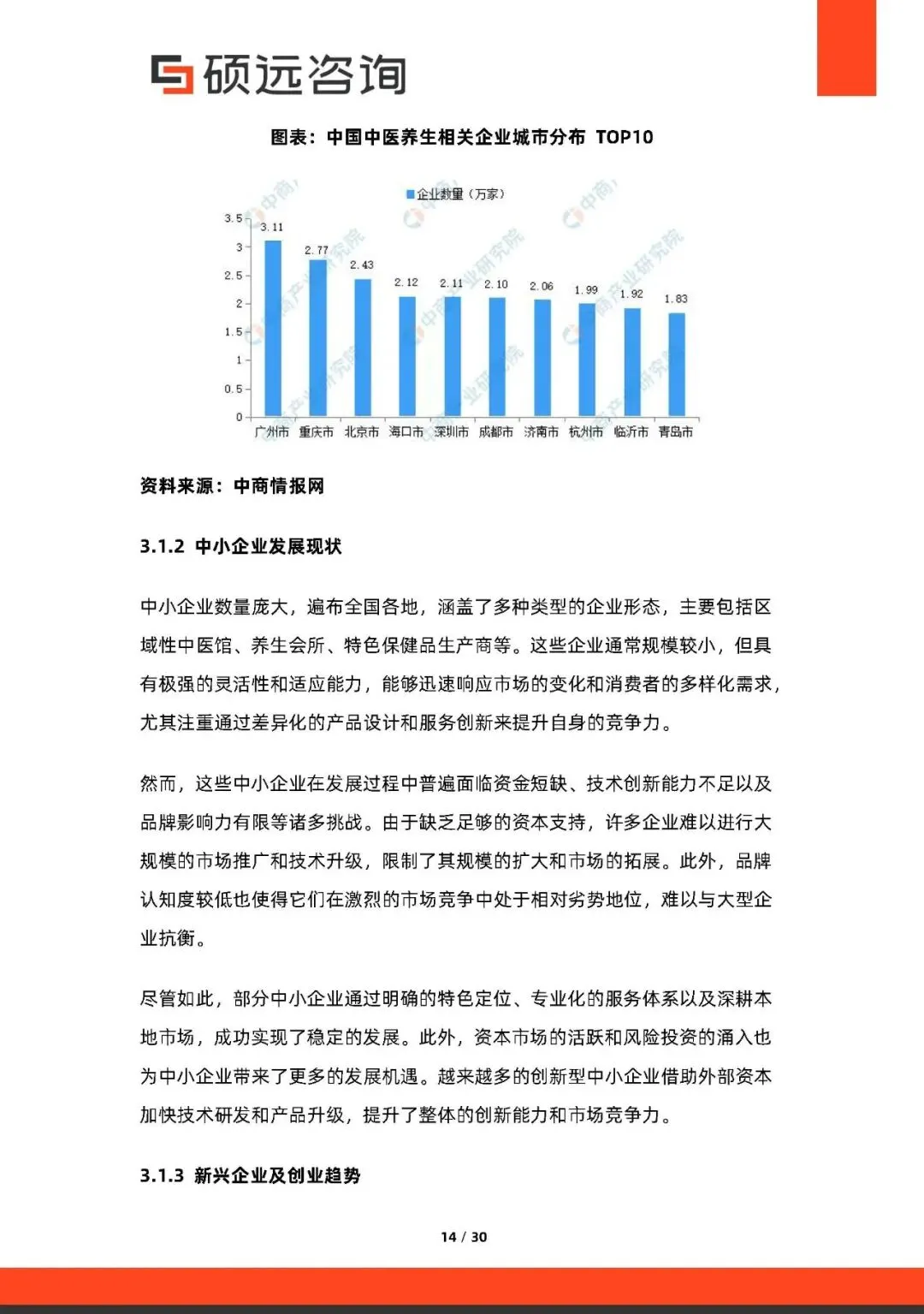 【康养专题】2025年中国中医养生行业市场研究报告