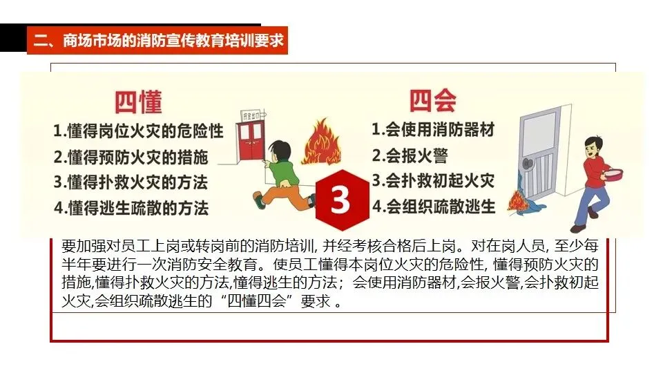 商场市场消防安全培训
