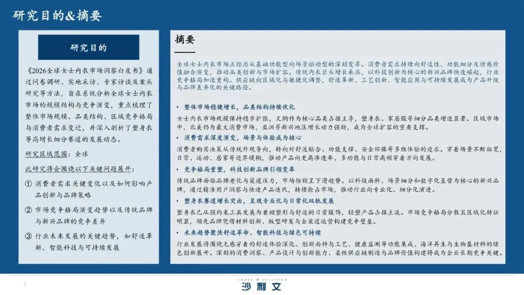 2026全球女士内衣市场洞察白皮书【49页】