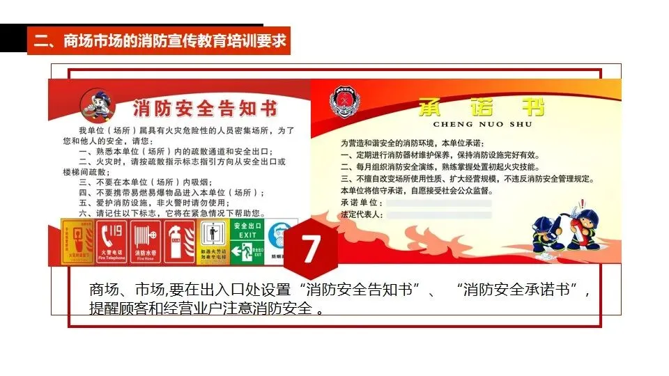 商场市场消防安全培训