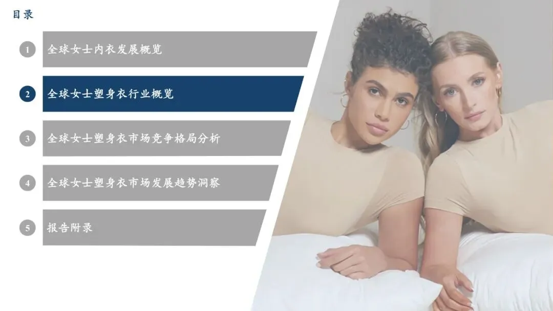 2026全球女士内衣市场洞察白皮书【49页】