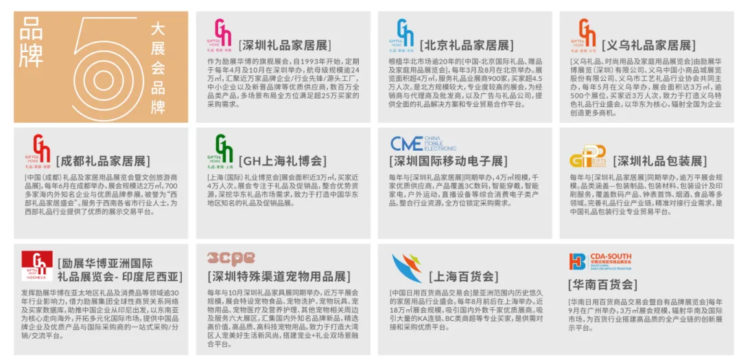 采购技能图谱—间接采购(二至五)市场营销部分 小结