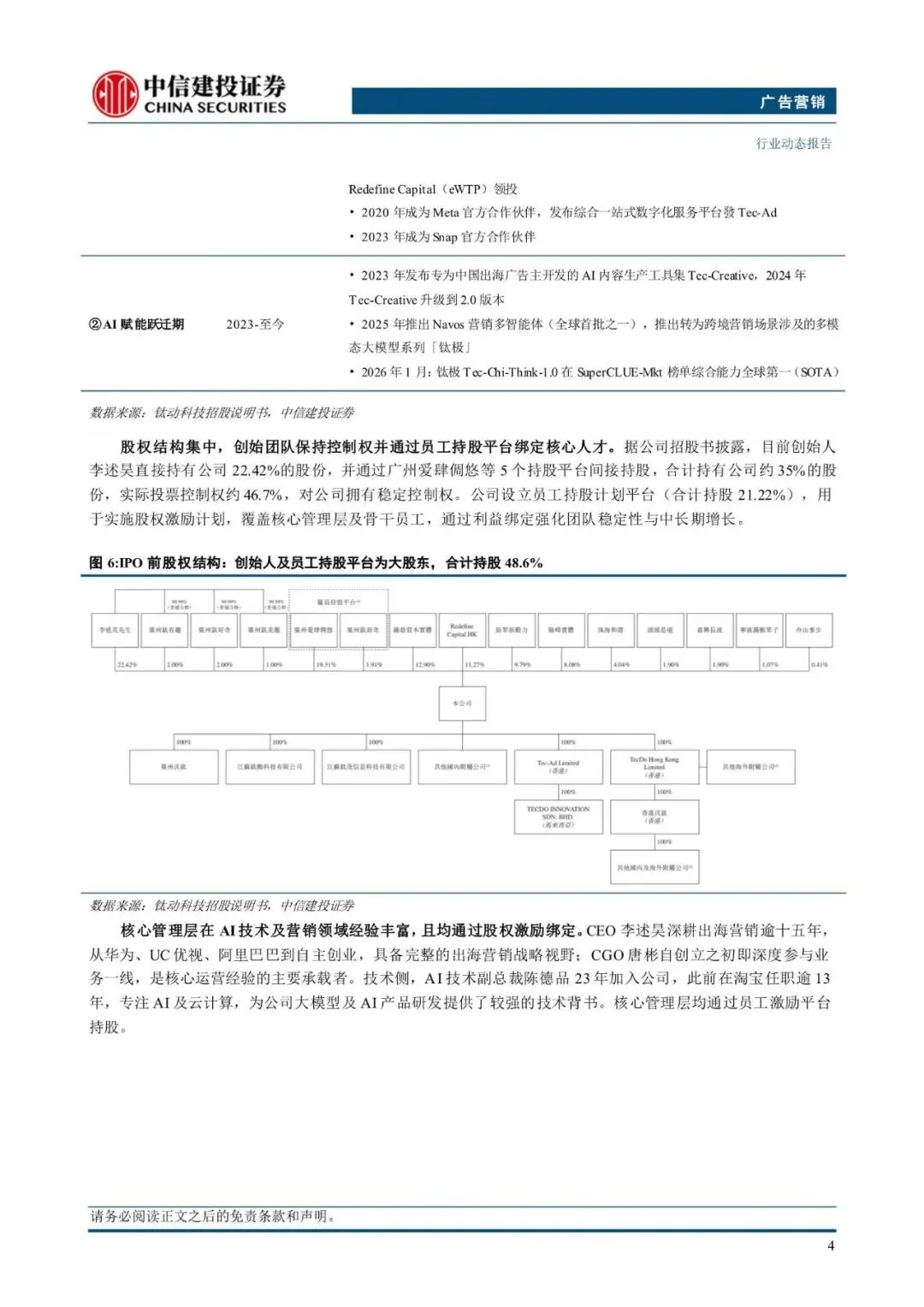 广告营销行业:钛动科技,Agent驱动营销智能化,港股IPO启动(附下载)