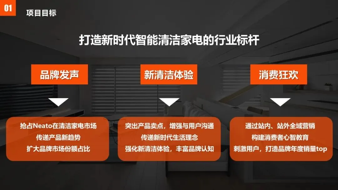 美国扫地机器人品牌Neato内容营销方案【内容运营】【社媒】