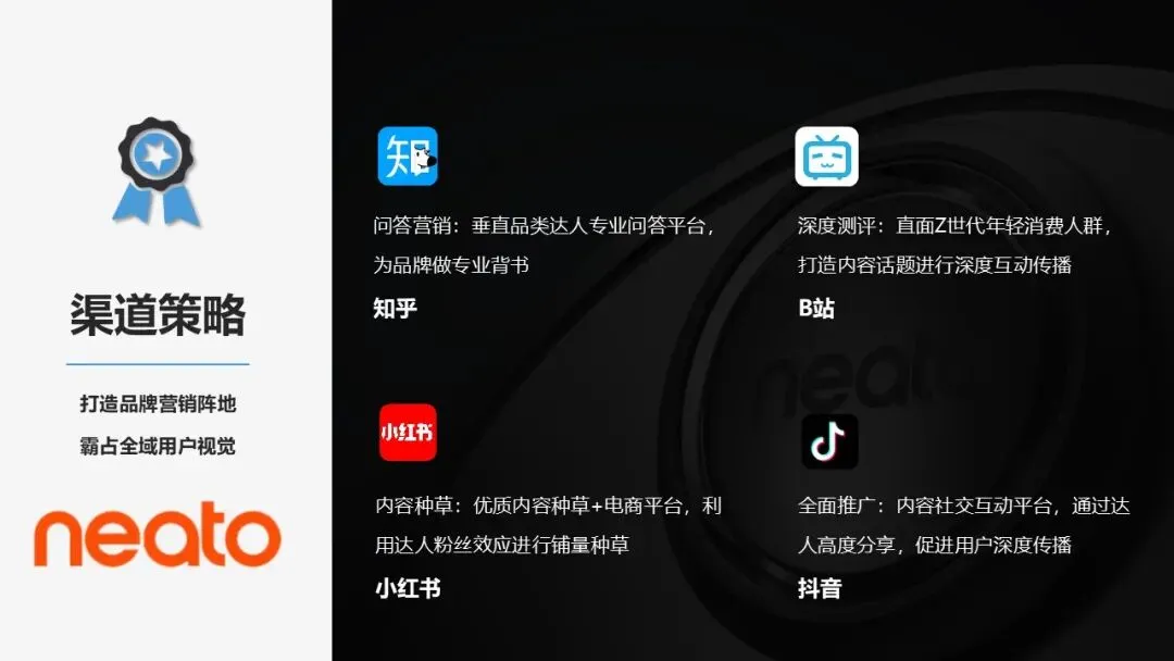 美国扫地机器人品牌Neato内容营销方案【内容运营】【社媒】