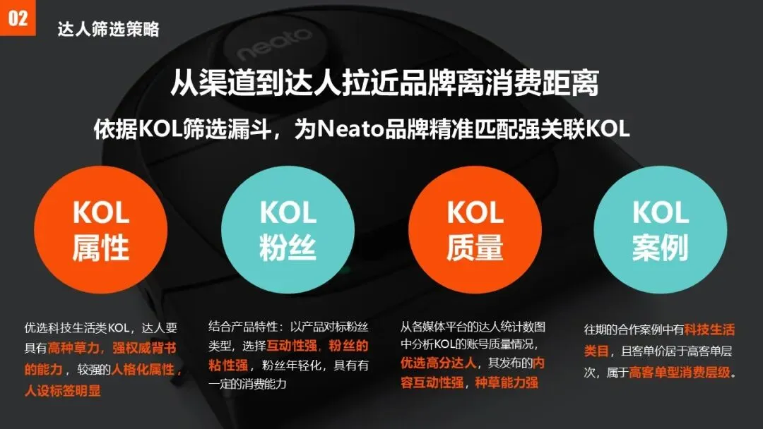 美国扫地机器人品牌Neato内容营销方案【内容运营】【社媒】