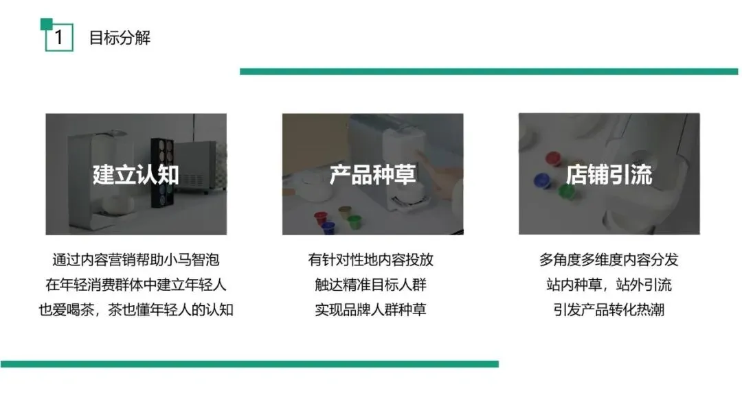 2025小马智泡茶饮机年度品牌营销方案