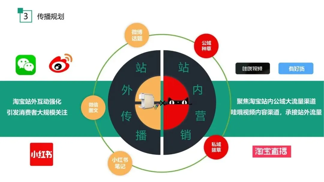 2025小马智泡茶饮机年度品牌营销方案