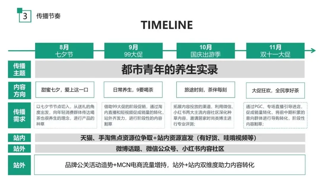 2025小马智泡茶饮机年度品牌营销方案