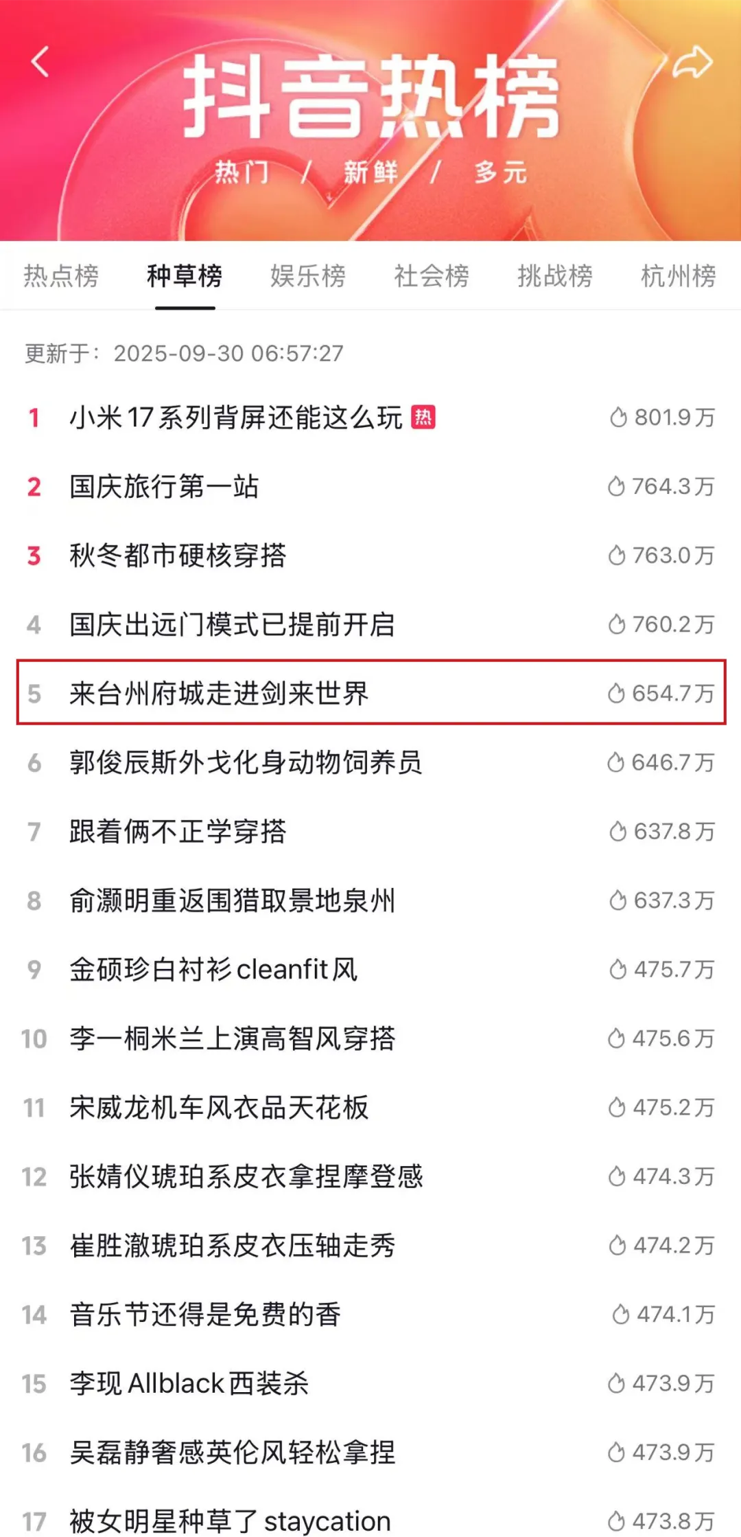 文旅营销新浪潮:IP赋能:如何让一个网文,带火一座古城?(第二篇)