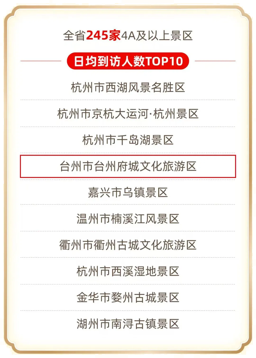 文旅营销新浪潮:IP赋能:如何让一个网文,带火一座古城?(第二篇)