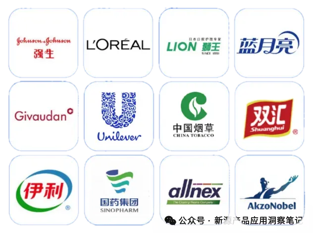 荷兰市场驻留型化妆品中的防腐剂研究