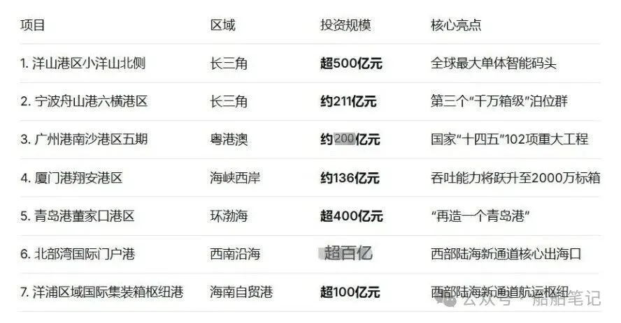 ②市场资讯-【2026年4月6日-2026年4月12日】
