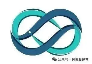 储能研究院  |  塞尔维亚储能市场研究报告