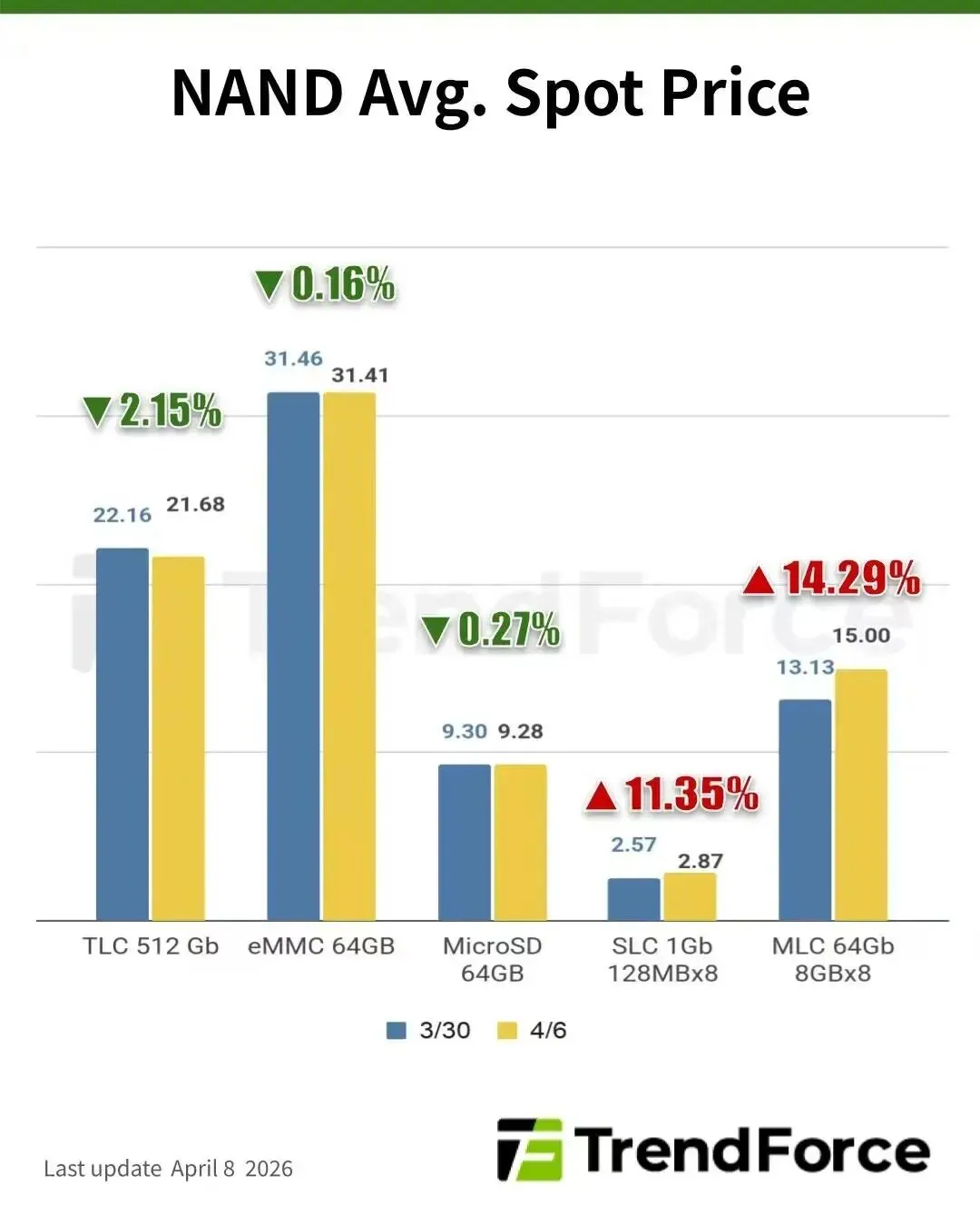 财报季来临,AI重回市场舞台中央