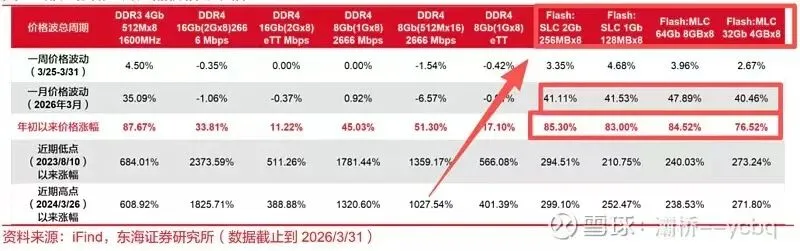财报季来临,AI重回市场舞台中央