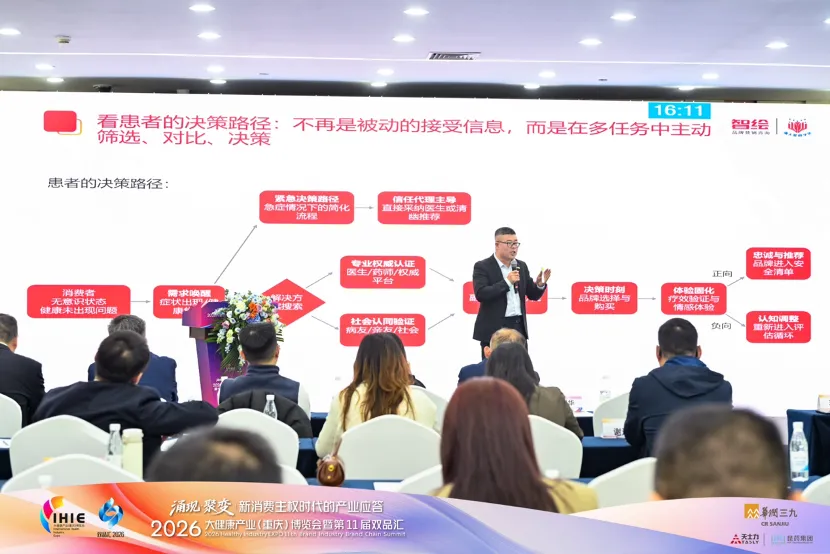 第十一届双品汇2026医药营销大数据峰会:上海智绘品牌蔡华虎深度解码“向C而行,以心智占领重构增长新范式”