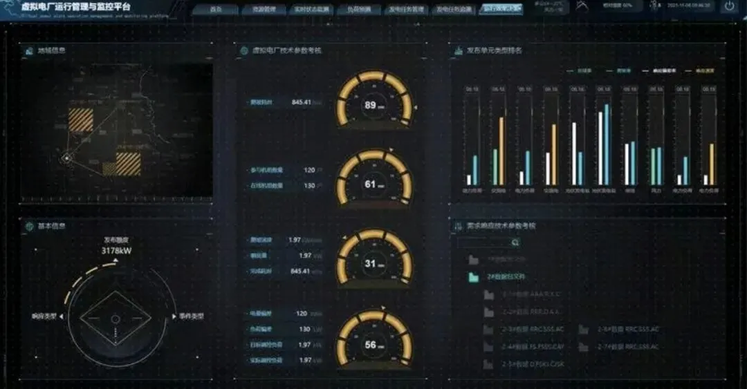 告别卖电思维!电力金融化,才是新型电力市场真正终局