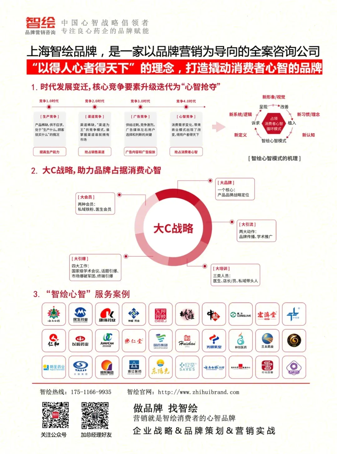 第十一届双品汇2026医药营销大数据峰会:上海智绘品牌蔡华虎深度解码“向C而行,以心智占领重构增长新范式”