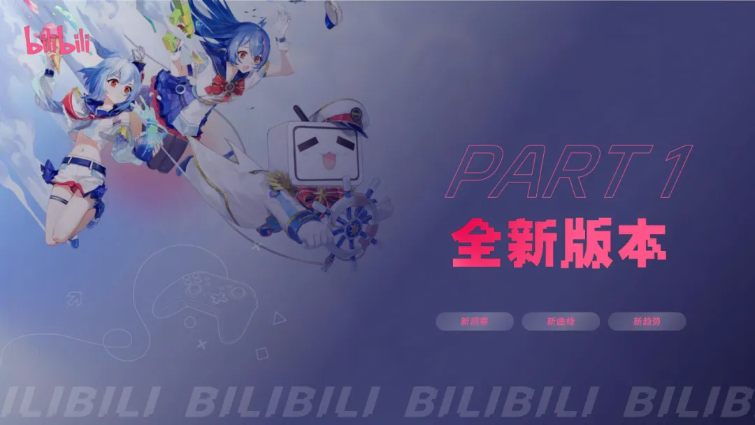 2026哔哩哔哩游戏营销通案【B站策略】