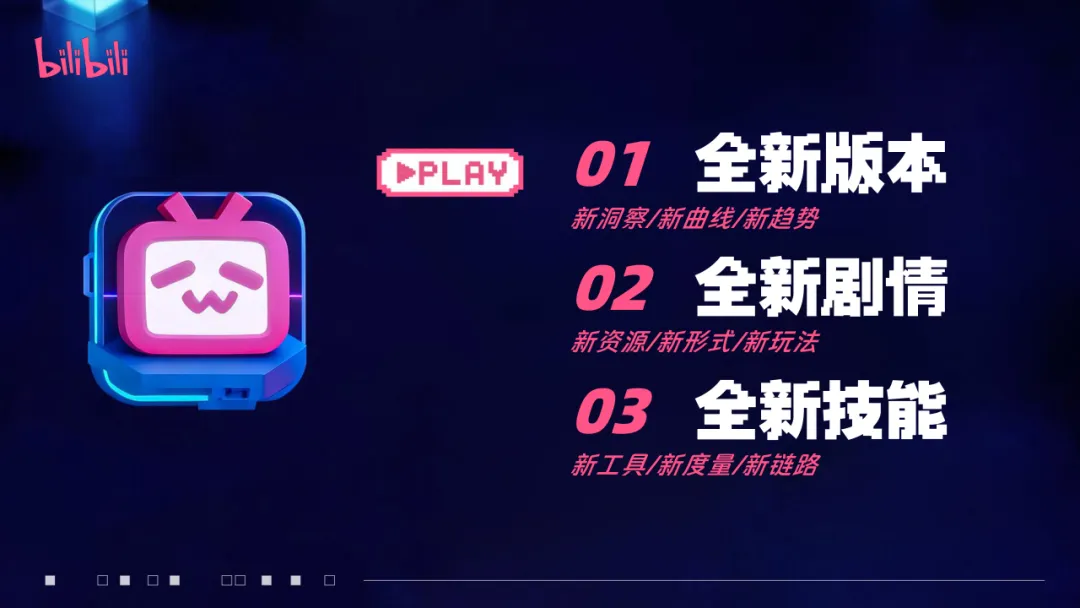 2026哔哩哔哩游戏营销通案【B站策略】